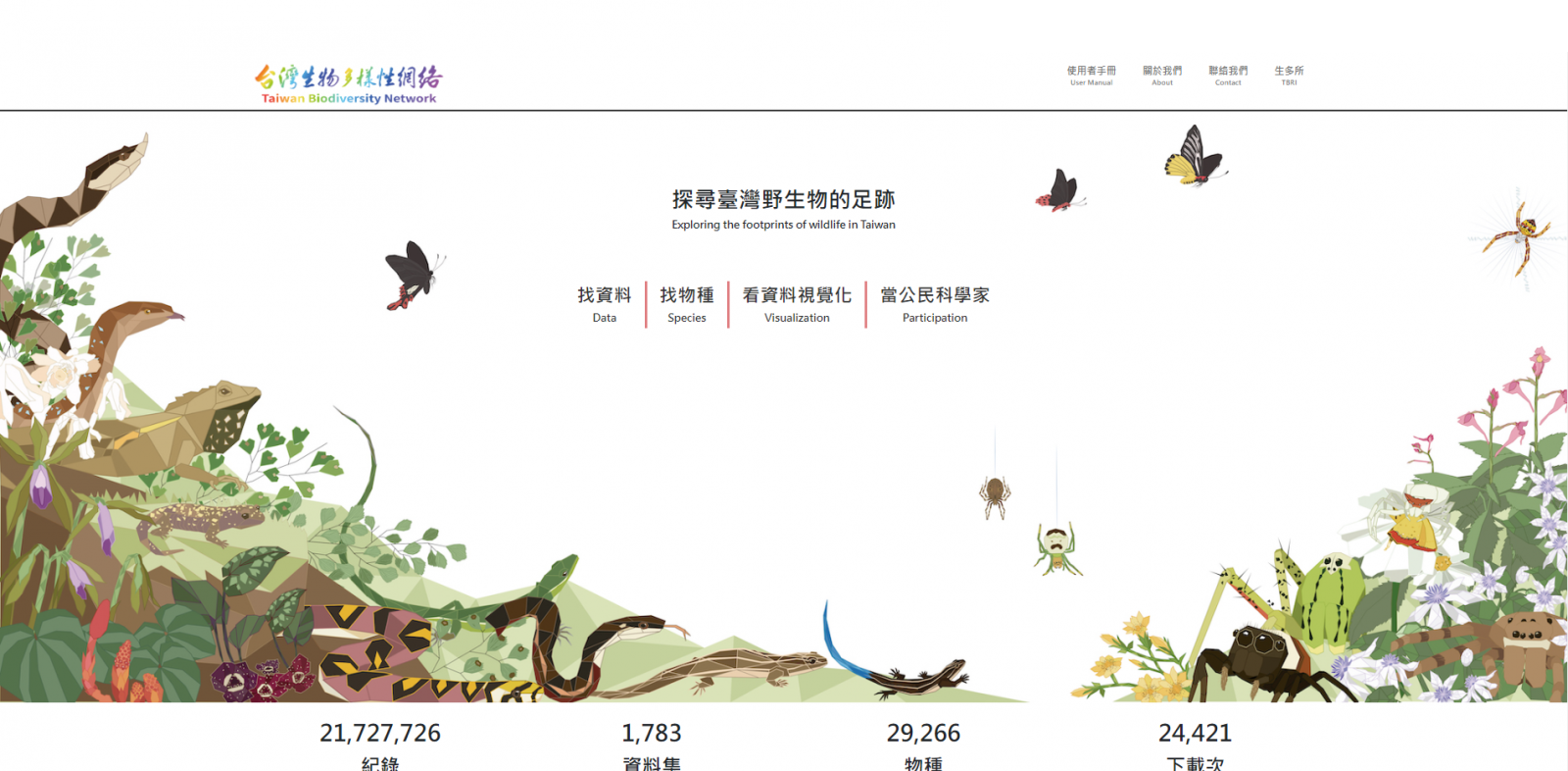 台灣生物多樣性網絡圖片