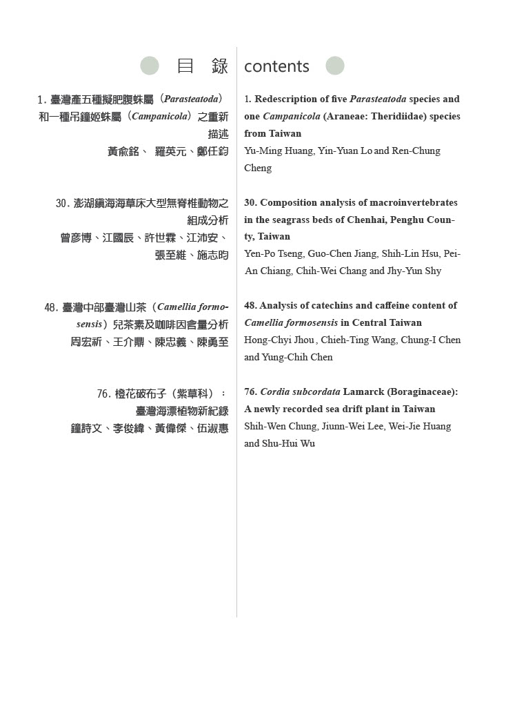 台灣生物多樣性研究第27期第1卷目錄 台灣生物多樣性研究第27期第1卷目錄