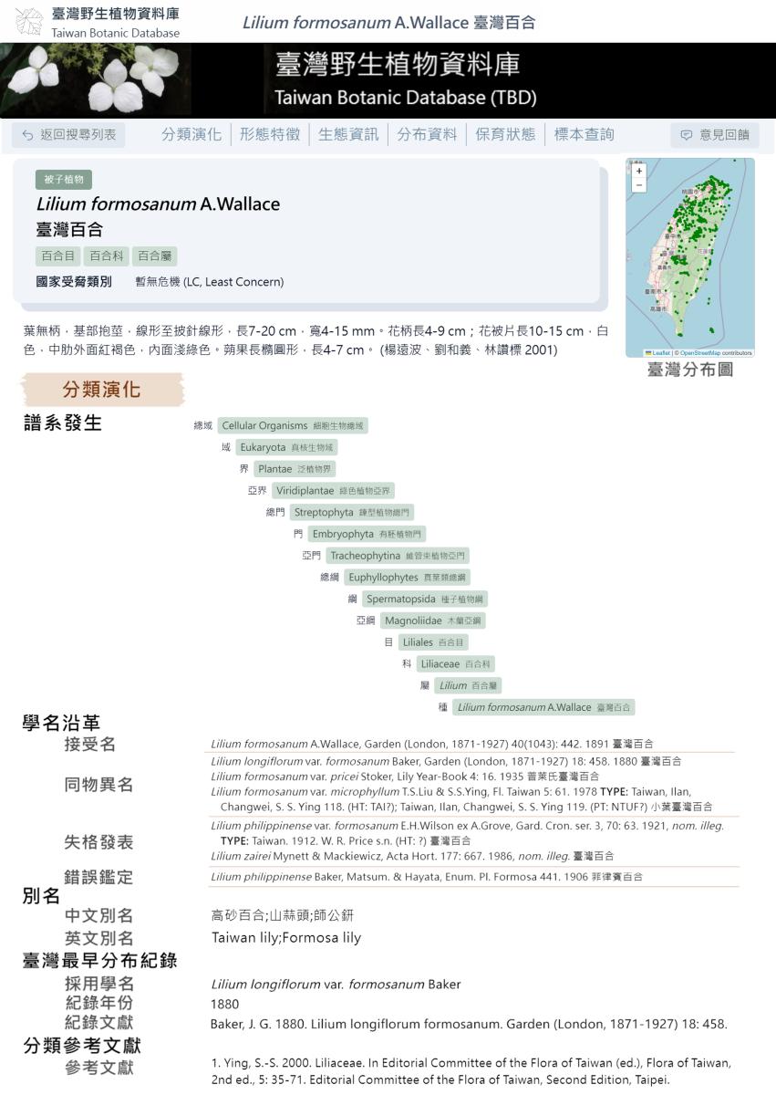 整合建置名錄,且提供相關的分類參考文獻。