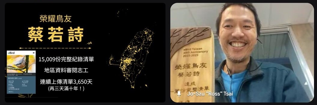 圖2.國立嘉義大學生物資源學系暨研究所蔡若詩助理教授，達成連續十年每天賞鳥上傳」的瘋狂紀錄。